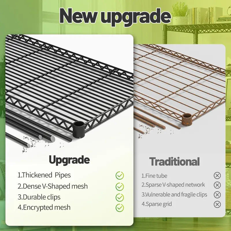 【🔥Factory Direct Clearout Sale🔥】35.6"W Wire Shelving Units, 5-Tier Adjusatble, 1510lbs Metal Wire Rack for Kitchen Pantry