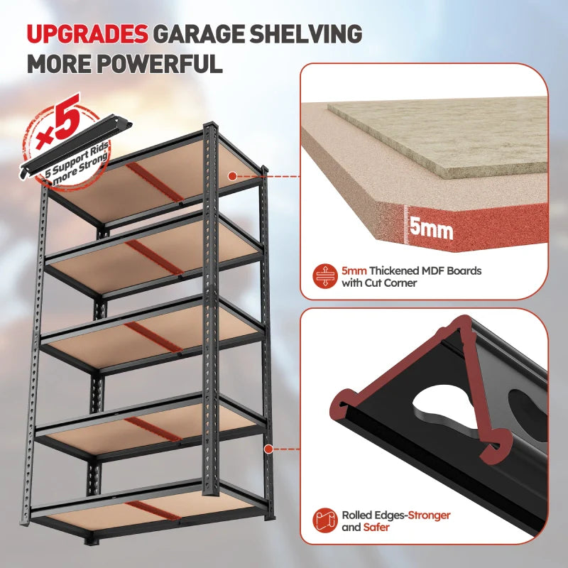 【🔥Factory Direct Clearout Sale🔥】35.5“W Garage Storage Shelves, 5-Tier Adjustable Storage Rack, 2000 Lbs Heavy Duty Shelving Units, Metal Shelves for Pantry Kitchen Dorm