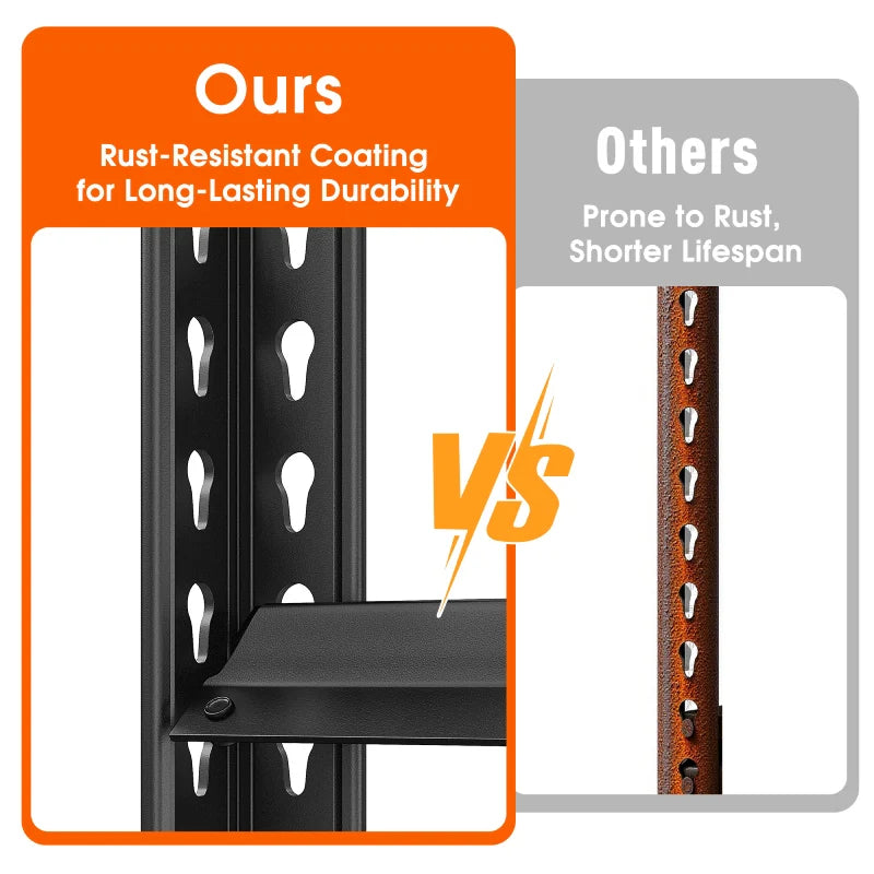 【🔥Factory Direct Clearout Sale🔥】40"W x 20"D Freestanding Garage Shelving, 2,500lbs Heavy Duty Steel Shelves, Adjustable Commercial Shelving Racks for Basement Pantry Kitchen