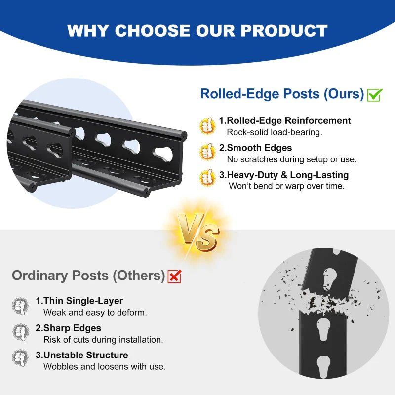 【🔥Factory Direct Clearout Sale🔥】2-Pack 40"W Garage Storage Shelves, 2500lbs Heavy Duty Steel Shelving, Adjustable Storage Rack for Basement Commercial