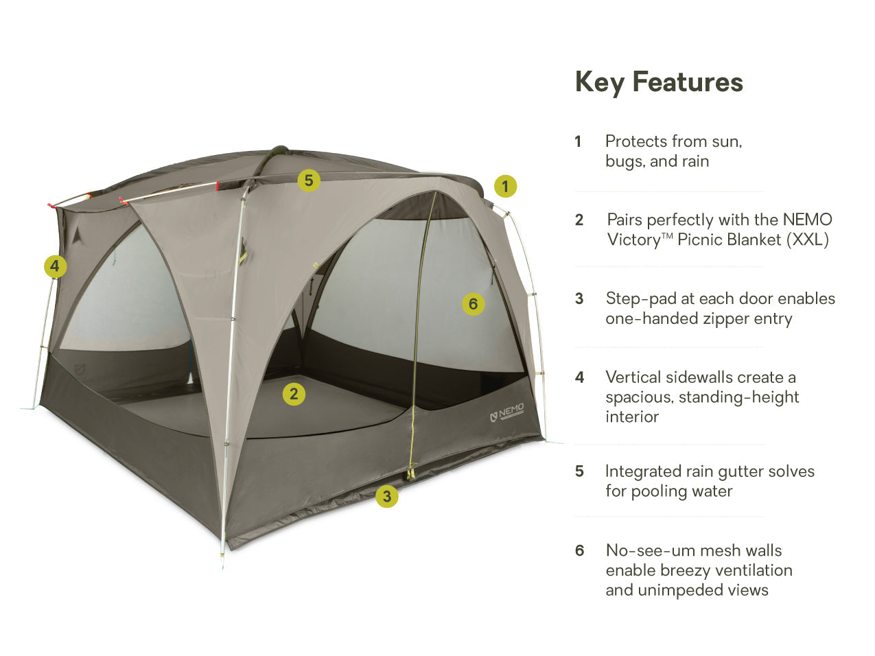 【🔥Big Sale🔥】Victory™ Screenhouse Camp Shelter