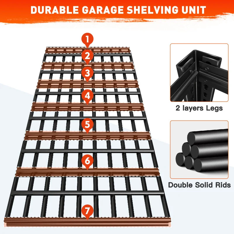 【🔥Factory Direct Clearout Sale🔥】48.4"W 3000 LBS Metal Storage Shelves for Garage Inventory Shelving 5 Tiers  Adjustable Basement Shelving Units for Warehouse
