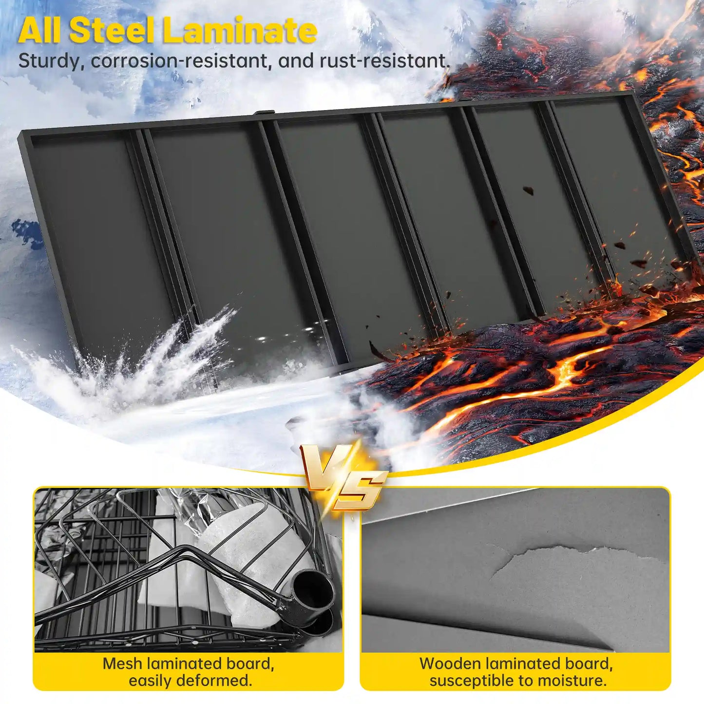 【🔥Factory Direct Clearout Sale🔥】60"W x 72"H 5-Tier Industrial Garage Shelving,3000LBS Heavy Duty Storage Shelves,Adjustable Metal Shelving for Basement Warehouse